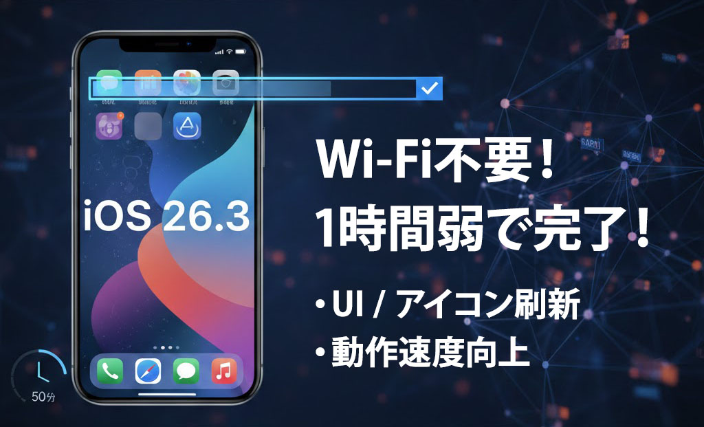 iOS 26.3アプデ報告｜杉山宣嗣