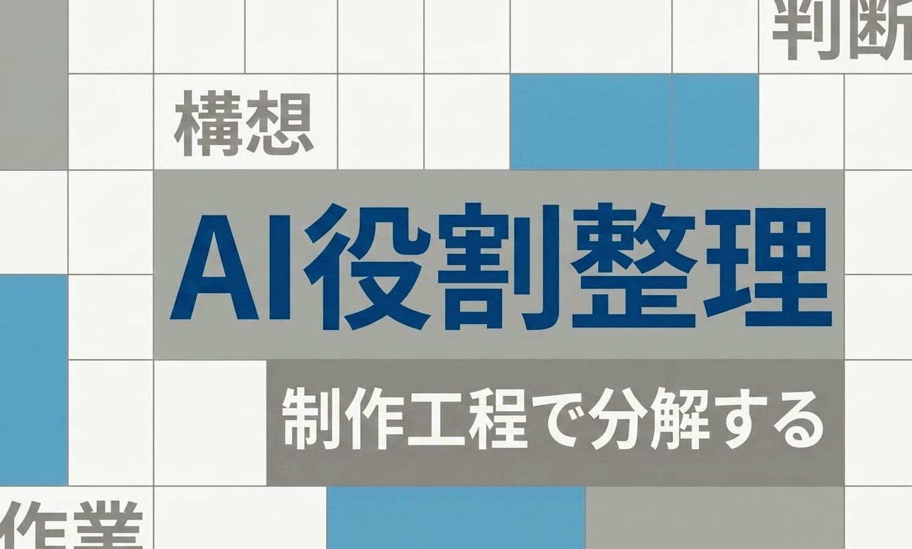 ビジュアル制作AI役割整理 | Sugiyama Nobutsugu